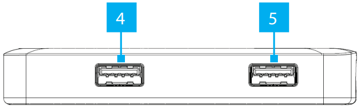 StarTech 104B USB C Multiport Adapter - FIGURE 2
