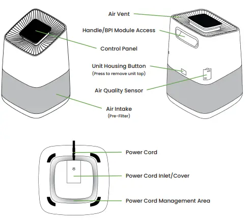 GreenTech-AHPRO-Active-HEPA-Pro-Air-Purifier-with-ODOGard-FIG-1