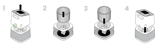 GreenTech-AHPRO-Active-HEPA-Pro-Air-Purifier-with-ODOGard-FIG-12