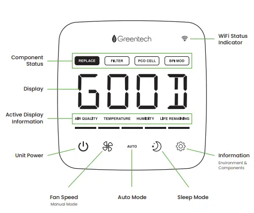 GreenTech-AHPRO-Active-HEPA-Pro-Air-Purifier-with-ODOGard-FIG-3