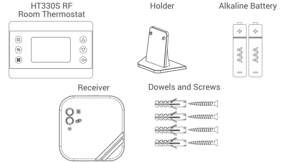 GENERAL LIFE HT330S RF Wireless Room Thermostat - FIg