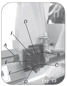 sip 01597 18 Inches Metal Cutting Bandsaw-18