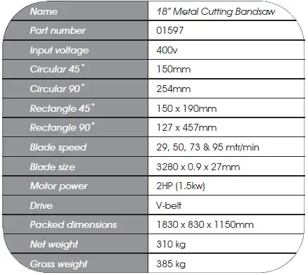sip 01597 18 Inches Metal Cutting Bandsaw-24