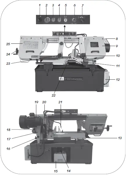 sip 01597 18 Inches Metal Cutting Bandsaw-5