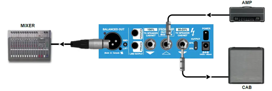 Radial engineering Headload Prodigy Speaker Load Box fig 6