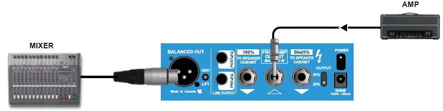 Radial engineering Headload Prodigy Speaker Load Box fig 7