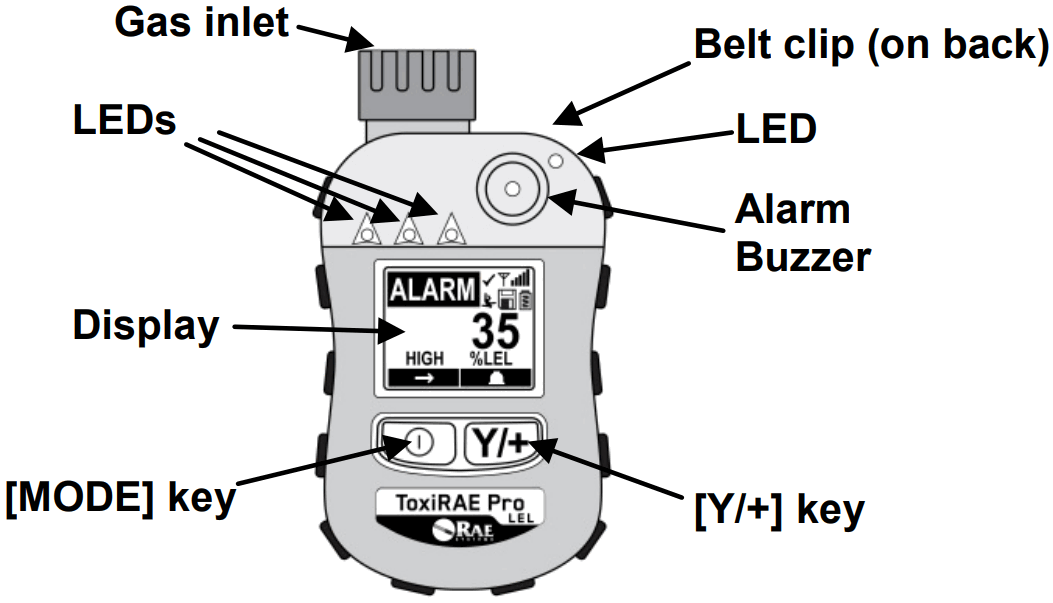 RAE SYSTEMS G02 B030 000 ToxiRAE Pro LEL Personal Combustible Gas Detector - FIGURE 1