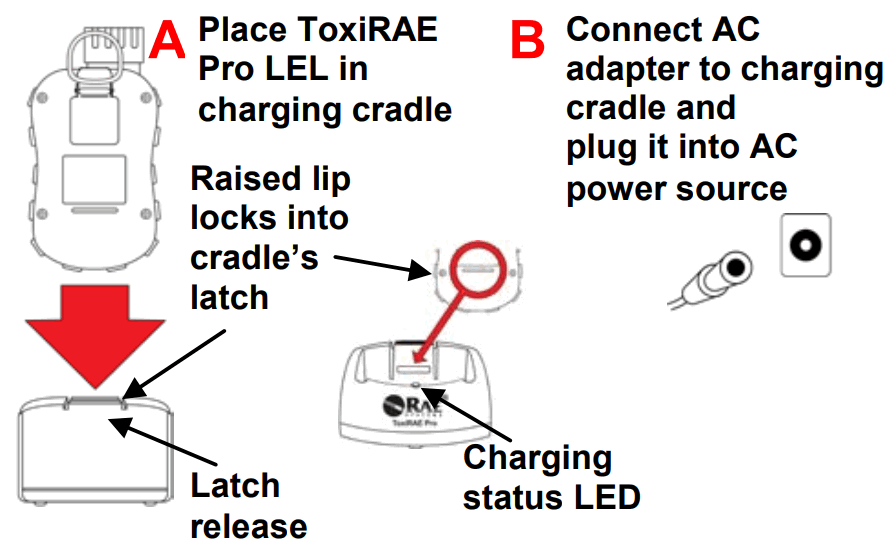 RAE SYSTEMS G02 B030 000 ToxiRAE Pro LEL Personal Combustible Gas Detector - FIGURE 2