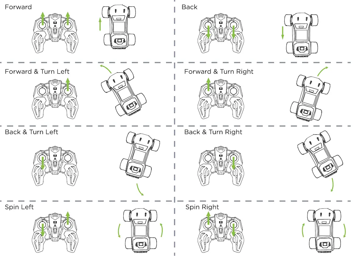 Odyssey-RC-Monster-Shark-FIG-6