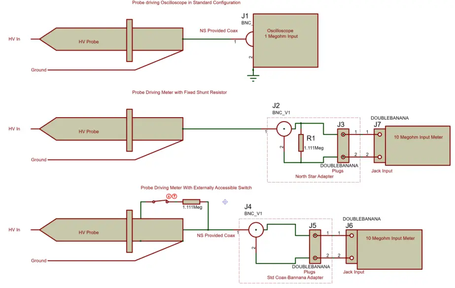 NORTH STAR PVM1 Voltage Probe Manual - fig 2