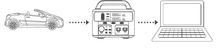Fanttik-EVO300 -Portable-Power-FIG-16
