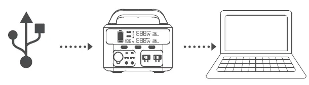 Fanttik-EVO300 -Portable-Power-FIG-17