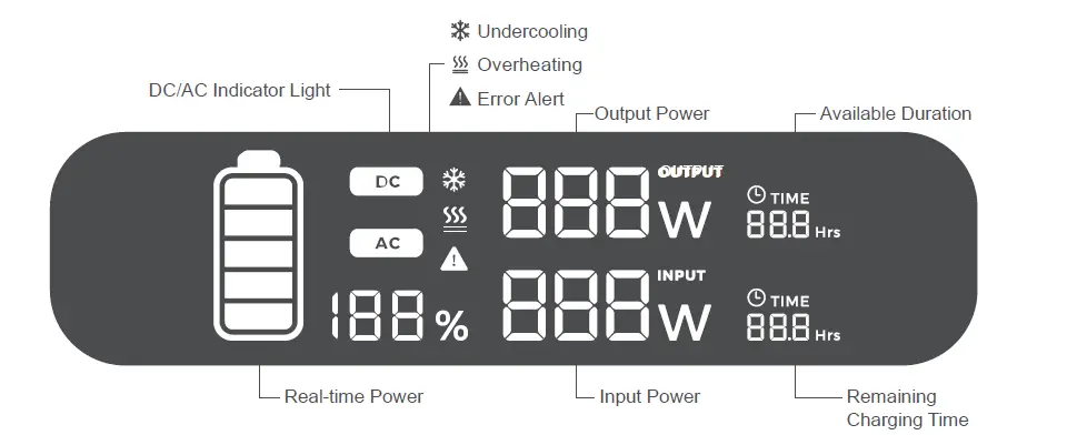 Fanttik-EVO300 -Portable-Power-FIG-3