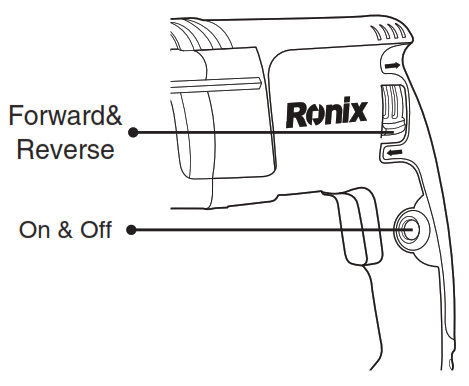 Ronix 2725 Rotary Hammer - 5