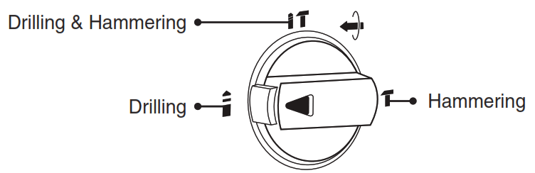 Ronix 2725 Rotary Hammer - 6
