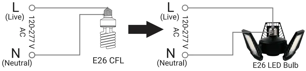 Installation Instructions