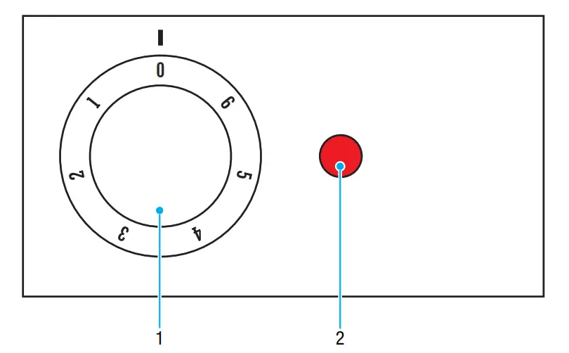 Giorik Hi Touch Fast Salamander - Control Panel 1