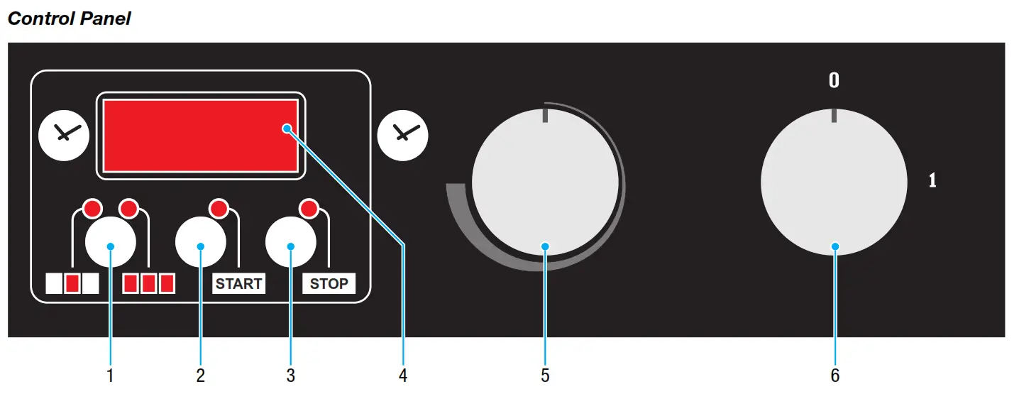 Giorik Hi Touch Fast Salamander - Control Panel
