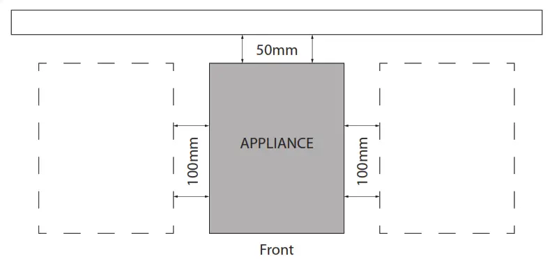 Giorik Hi Touch Fast Salamander - Positioning
