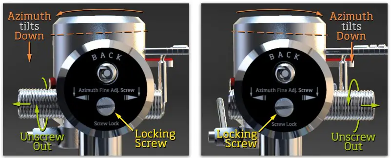 VERTERE Audio Super Groove Precision Tonearm - Cartridge Alignment 2