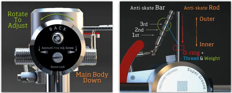 VERTERE Audio Super Groove Precision Tonearm - Now remove the protective card under the bearing Yoke 1
