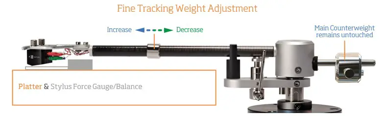 VERTERE Audio Super Groove Precision Tonearm - VTA Adjustment 3