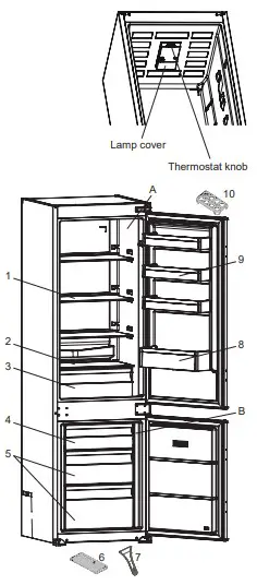 DESCRIPTION OF THE APPLIANCE