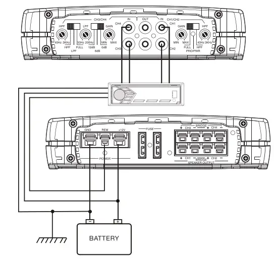 POWER CONNECTION LEADS