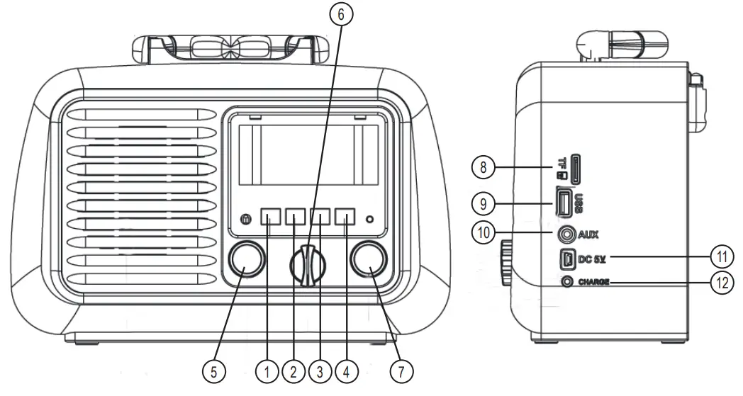 SOMOGYI RRT 2B Radio and Multimedia Player fig 2