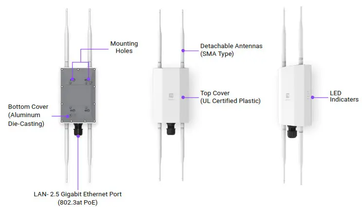 EnGenius EWS850-FIT Fit Wi-Fi 6 2×2 Outdoor Wireless Access Point - 2