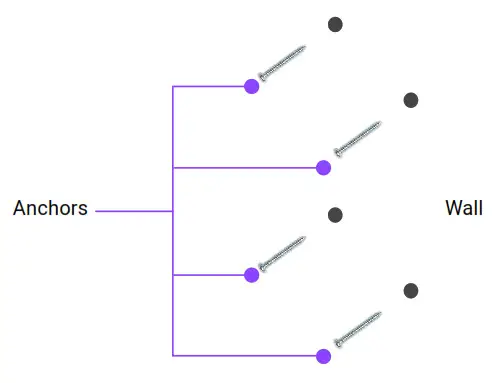 EnGenius EWS850-FIT Fit Wi-Fi 6 2×2 Outdoor Wireless Access Point - 3