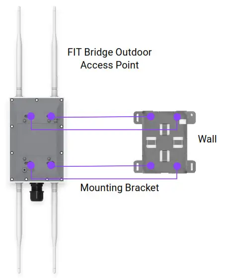 EnGenius EWS850-FIT Fit Wi-Fi 6 2×2 Outdoor Wireless Access Point - 5