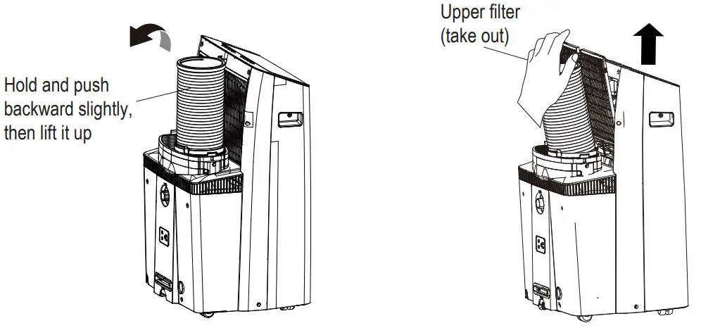 Midea MPPT 12CRN7 Mobile Air Conditioner - FIGURE 15