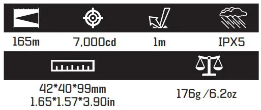 OLIGHT ALLTY 2000 Bicycle Light - SPECIFICATIONS