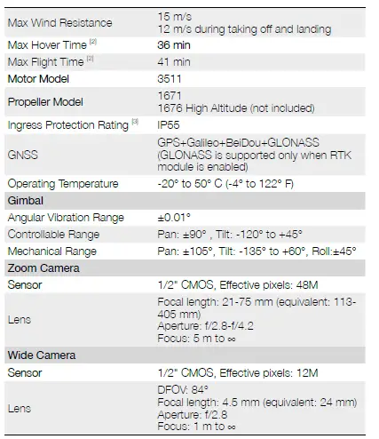 dji-MATRICE-30-Series-Drone-19