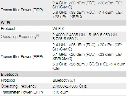 dji-MATRICE-30-Series-Drone-24