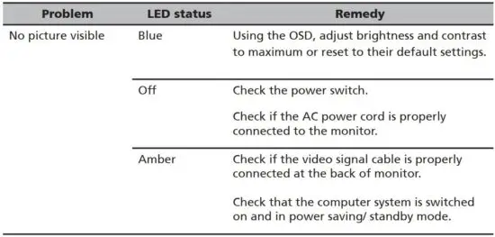 FIG 24 HDMI mode