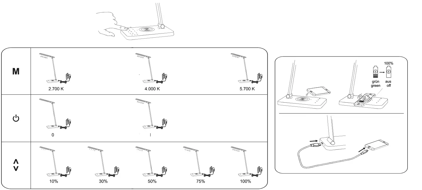 Paul Neuhaus 14415 LED Table Lamp - 3
