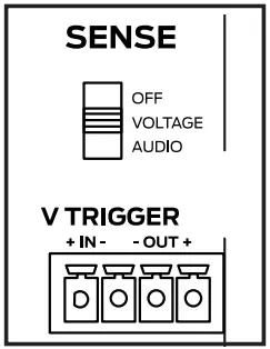 SONANCE 16-50 Multi-Channel Power Amplifier-fig3