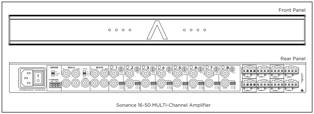 SONANCE 16-50 Multi-Channel Power Amplifier-fig7