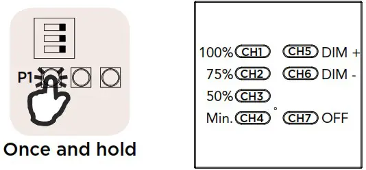 BROMIC HEATING Tungsten Smart Heat Electric Wireless Dimmer Controller - OPERATION 1