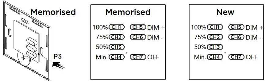 BROMIC HEATING Tungsten Smart Heat Electric Wireless Dimmer Controller - OPERATION 2