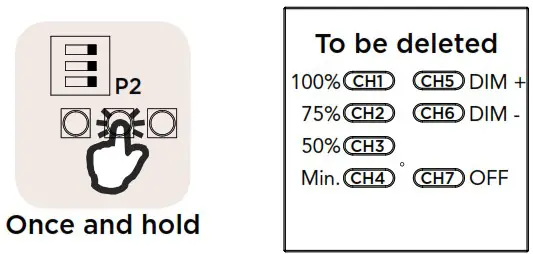 BROMIC HEATING Tungsten Smart Heat Electric Wireless Dimmer Controller - OPERATION 3