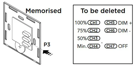 BROMIC HEATING Tungsten Smart Heat Electric Wireless Dimmer Controller - OPERATION 5