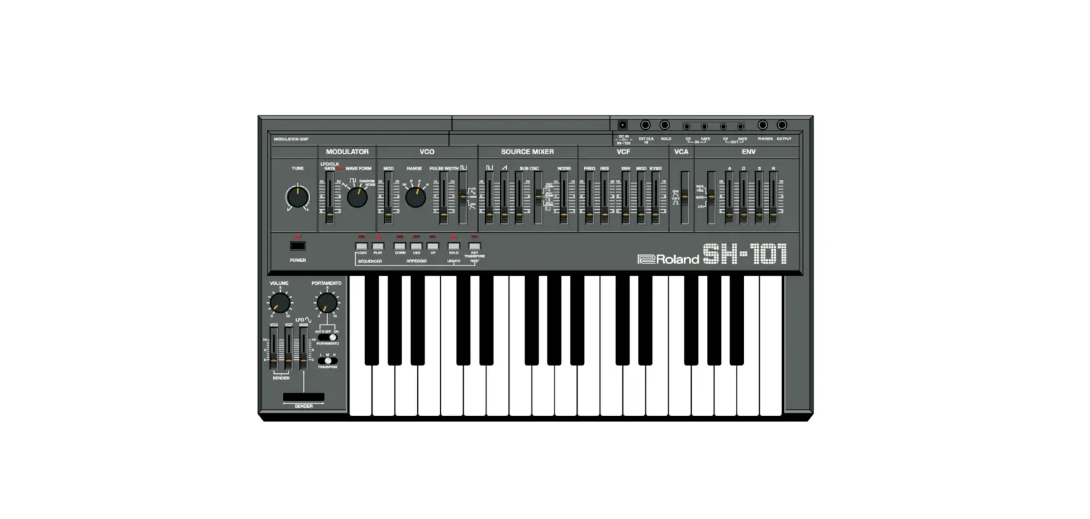Roland Sh-101 Model Expansion Juno-x Programmable Polyphonic Synthesizer User Guide