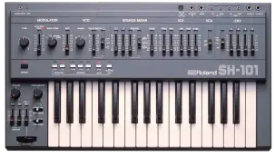 Polyphonic Synthesizer