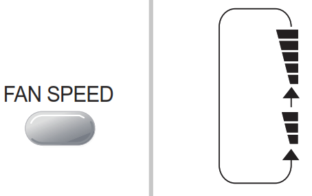 Rasonic RC XN1821E Window Type Air Conditioner - Figure 26
