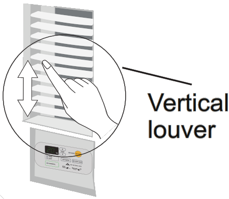 Rasonic RC XN1821E Window Type Air Conditioner - Figure 28