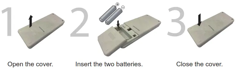 Rasonic RC XN1821E Window Type Air Conditioner - Figure 4