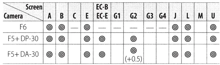 Nikon-AF-S-NIKKOR-24mm-f-1.8G-LED-Lens-fig-11